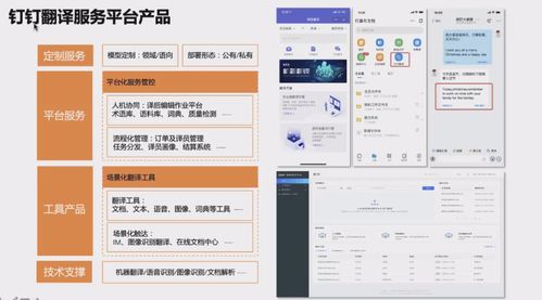 阿里巴巴副總裁司羅 達(dá)摩院如何搭建NLP技術(shù)體系并設(shè)計(jì)服務(wù)架構(gòu)